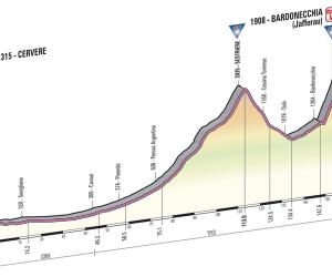 Arriva il Giro: l'alta valle si tinge di rosa