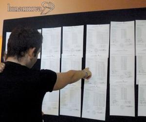 No alla riforma scolastica: scatta il blocco degli scrutini