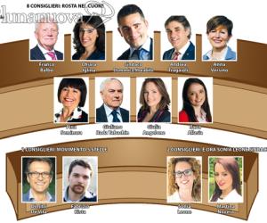 Rosta, dopo il voto si è ufficialmente aperta l'era Morabito