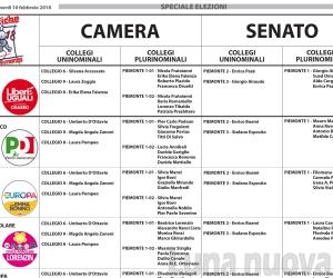 Speciale elezioni: come salvarsi nella jungla del voto
