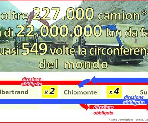 Tav: svincolo di Chiomonte, il progetto esecutivo è pronto