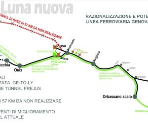 I «forti dubbi» di Conte sul Tav e il "Piano Nilo Durbiano"