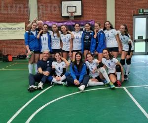 Grinta e gioco: le mani del Cus Alpignano sul girone H Under 16