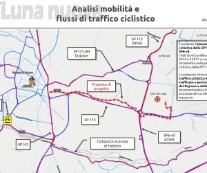 Cintura sud, il filo rosso della nuova pista ciclabile