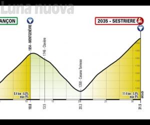 Tre giorni di Giro d'Italia, ma le tappe sono virtuali