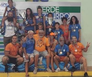 I Leoni collegnesi campioni d'Italia di Inline Freestyle
