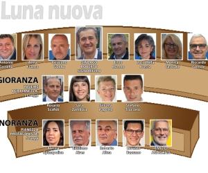 Pianezza, ritorno al futuro per il nuovo Consiglio
