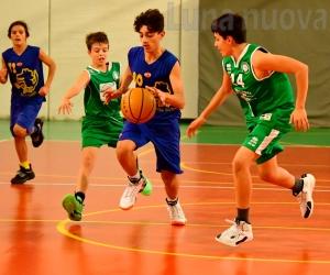 Ragazzi Csi: un po’ di basket messo a lievitare