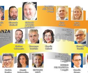 Pianezza, come cambia il consiglio comunale dopo il voto