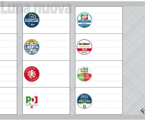 Europee con il proporzionale: come si vota