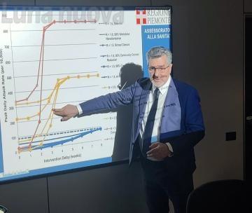 Coronavirus: due contagiati al San Luigi di Orbassano