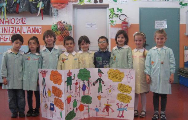 I bambini vincitori