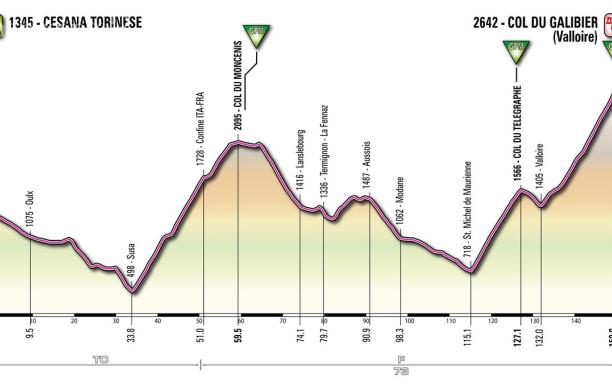 Sulle strade dell'impresa di Merckx e Fuente