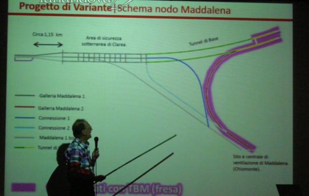 Variante Tav e smarino: il valzer dei 440mila camion