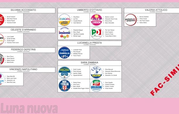 Domenica si vota: tutte le novità nelle urne