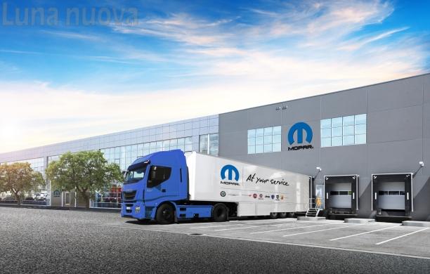 Rivalta, Dalla 124 alla logistica mondiale