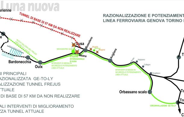 I «forti dubbi» di Conte sul Tav e il "Piano Nilo Durbiano"