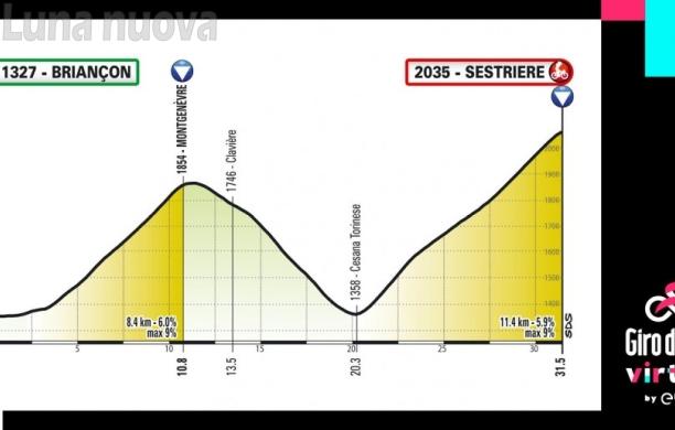 Tre giorni di Giro d'Italia, ma le tappe sono virtuali