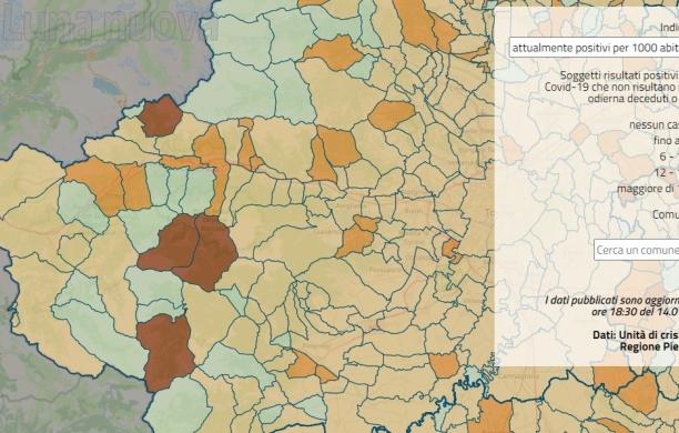 Valli-cintura, la curva rimbalza: +14,64% in sette giorni