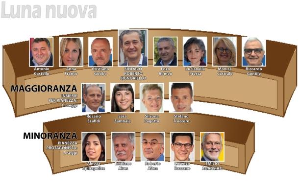 Pianezza, ritorno al futuro per il nuovo Consiglio
