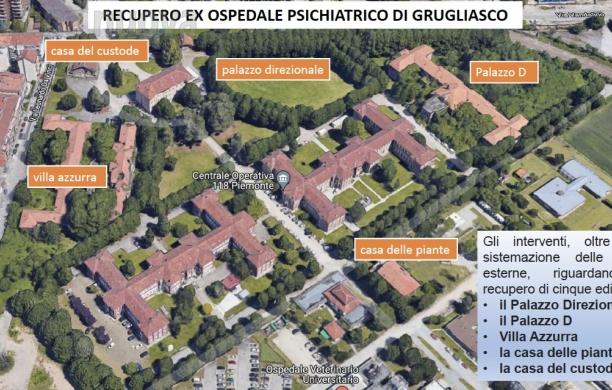 Grugliasco, all'ex Op sono in arrivo 250 studenti