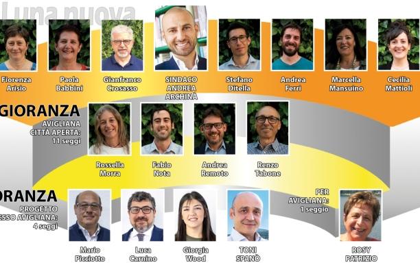 Avigliana, il nuovo consiglio comunale è servito