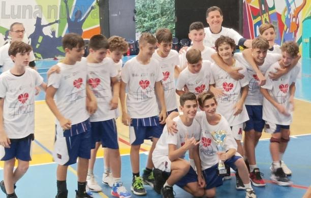 L’ultimo botto è di Area Pro: perfect season dell’Under 13 Gold