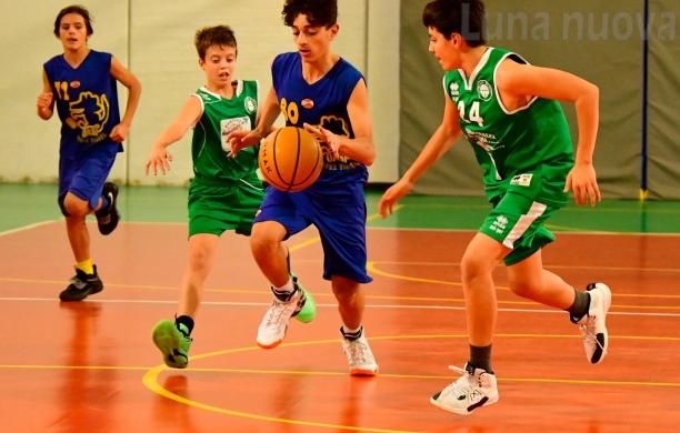 Ragazzi Csi: un po’ di basket messo a lievitare