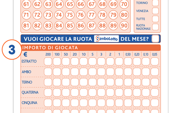 Condove: vinti 24mila euro al Lotto