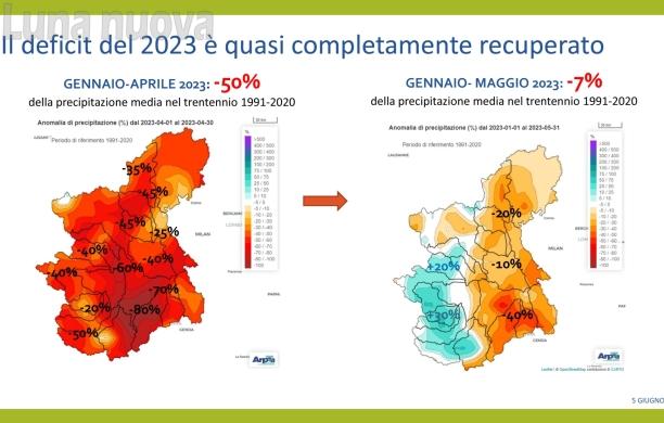 Grazie al maggio piovoso deficit idrico quasi azzerato
