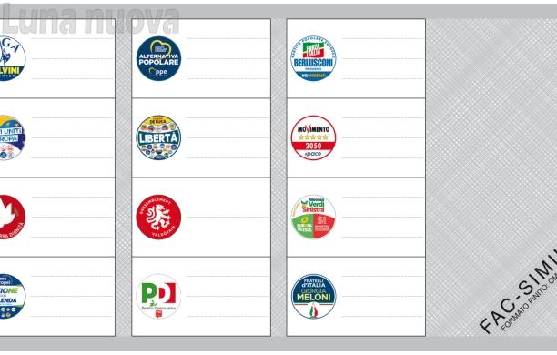 Europee con il proporzionale: come si vota