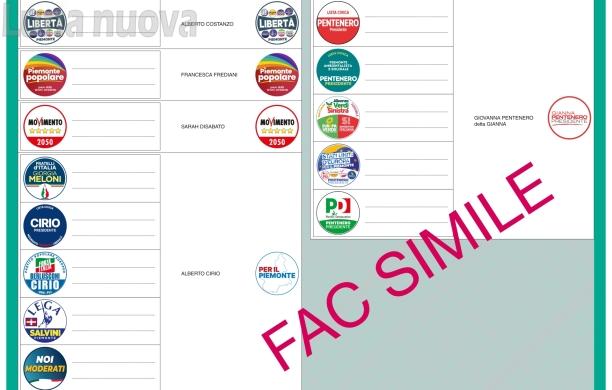 Regionali Piemonte: cinque candidati alla presidenza, come si vota