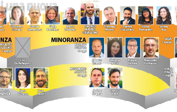 Collegno, giunta pronta per il primo consiglio