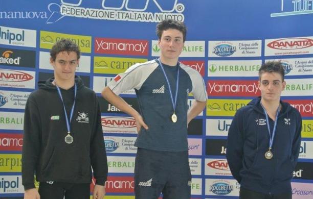 Ai Regionali brilla la Mito Orbassano