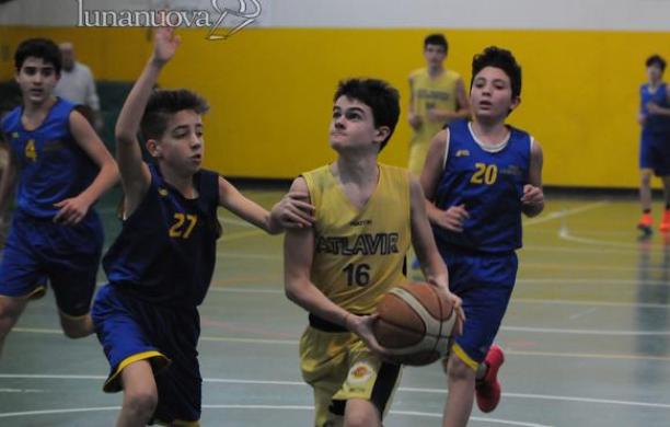 Basket: un grande week-end per le squadre di Rivalta