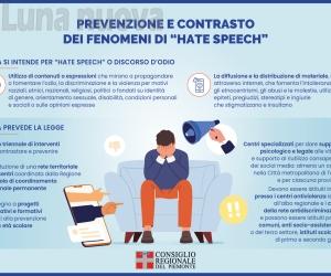 Stop linguaggi d&rsquo;odio: ecco la legge, &egrave; la prima in Italia