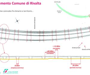 Tratta nazionale Tav: l&rsquo;altol&agrave; del ministero