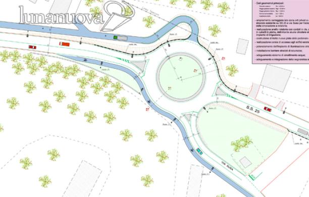 S.Ambrogio, s&igrave; al progetto: al "Giro dell'ora" rotonda pi&ugrave; vicina