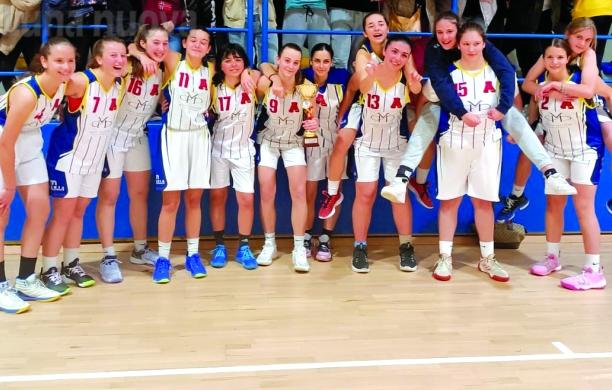 Area Pro 2020, una Coppa per amica