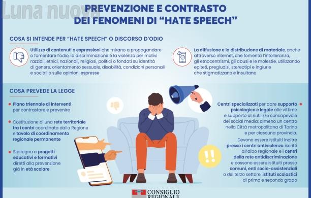 Stop linguaggi d&rsquo;odio: ecco la legge, &egrave; la prima in Italia