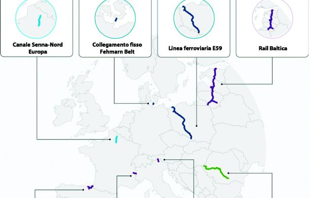 La Corte dei Conti europea "stronca" il Tav