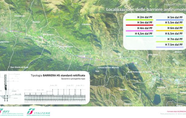 Tav e barriere antirumore: la bassa valle "in scatola"